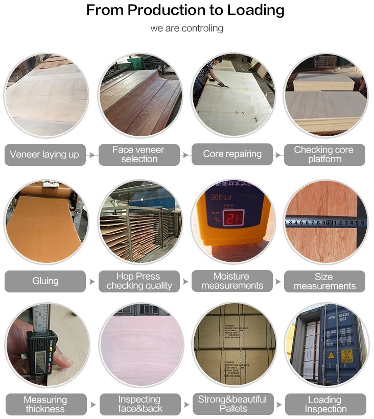 From production to loading we are controling.jpg