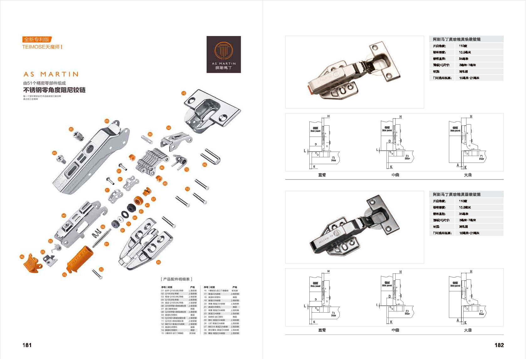 Furniture Hardware Hinge
