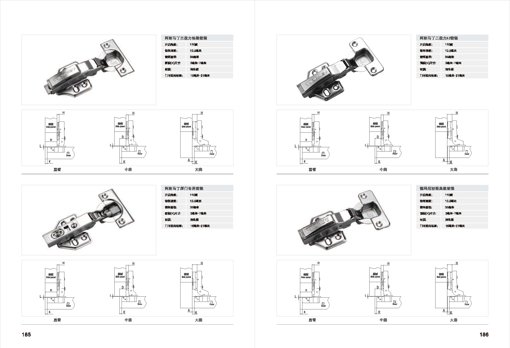 Furniture Hardware Hinge