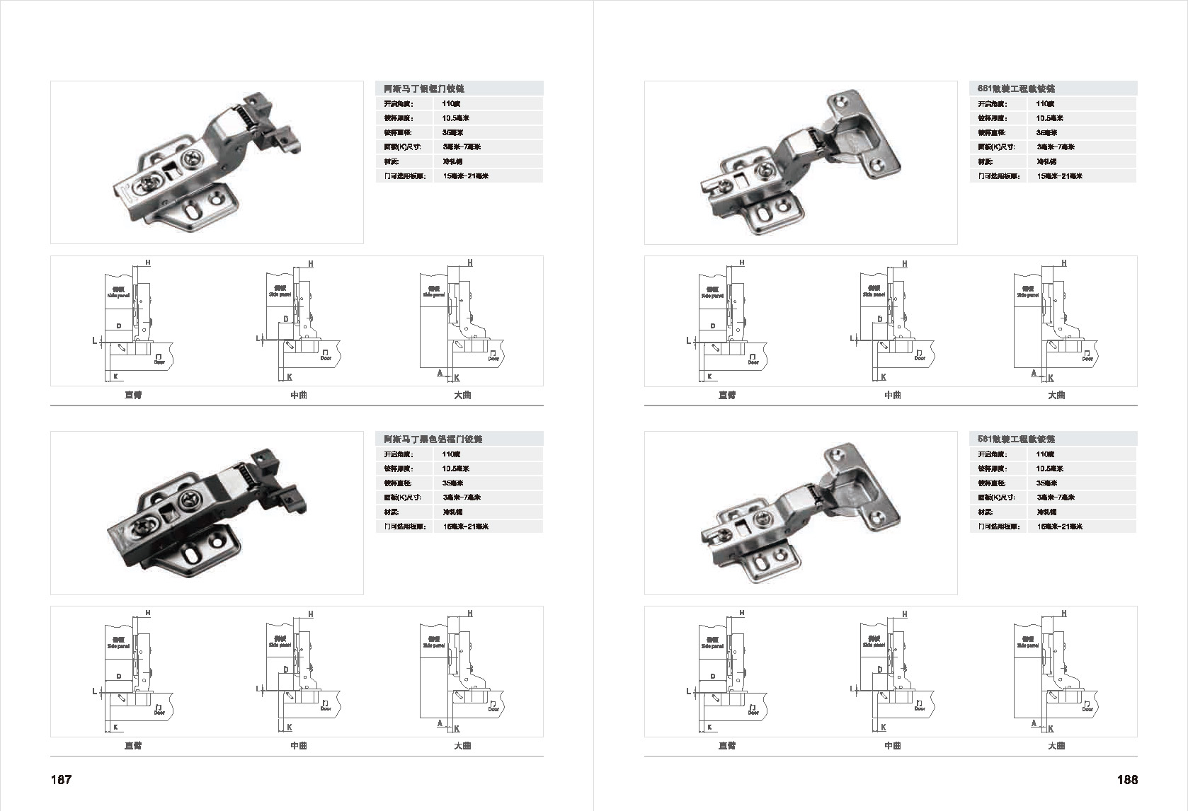 Furniture Hardware Hinge